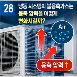 냉동 시스템의 불응축가스는 응축 압력을 어떻게 변화시킬까 썸네일