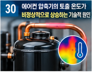 에어컨 압축기의 토출 온도가 비정상적으로 상승하는 기술적 원인 1 에어컨 압축기의 토출 온도가 비정상적으로 상승하는 기술적 원인 썸네일